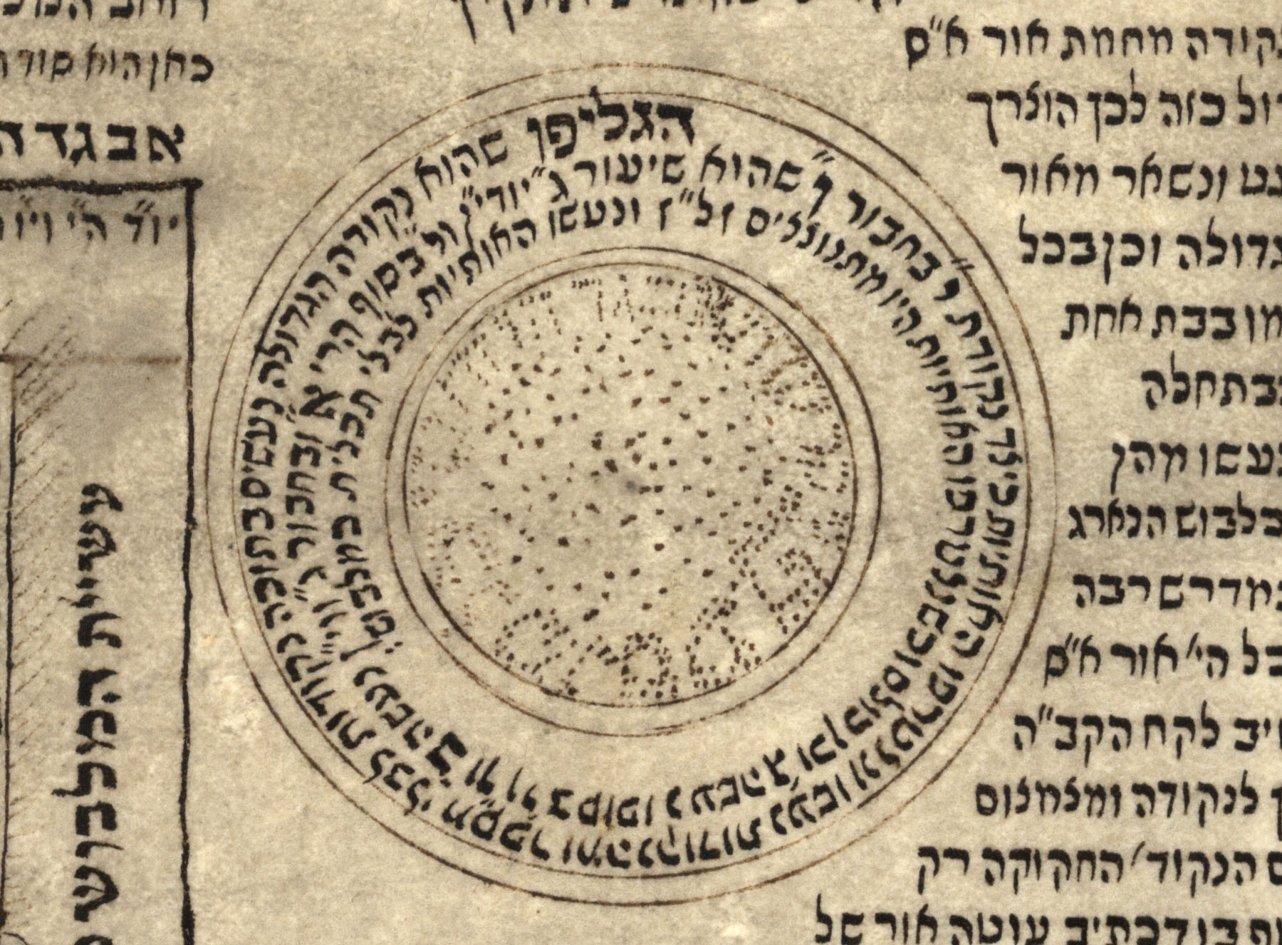 Detail of Kabbalistic ilan scroll