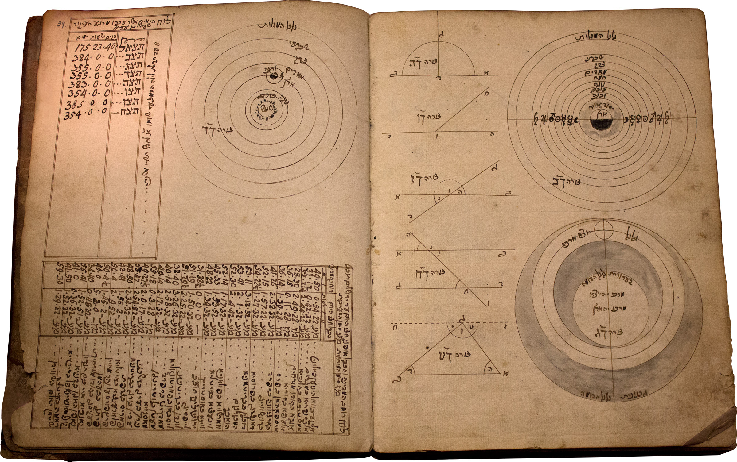 Opening showing illustrations of both Ptolemaic and Copernican systems