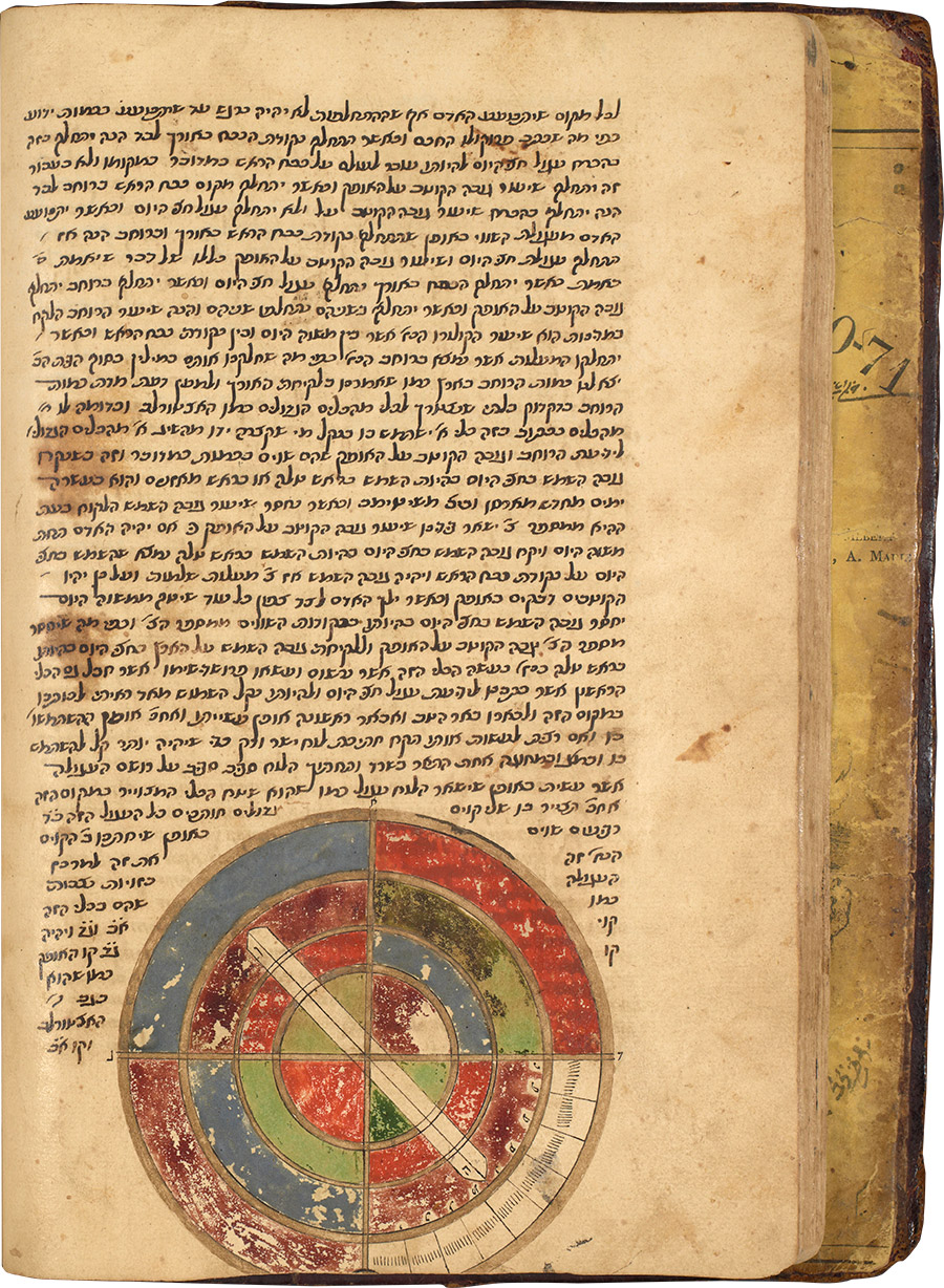 Folio with astronomical chart