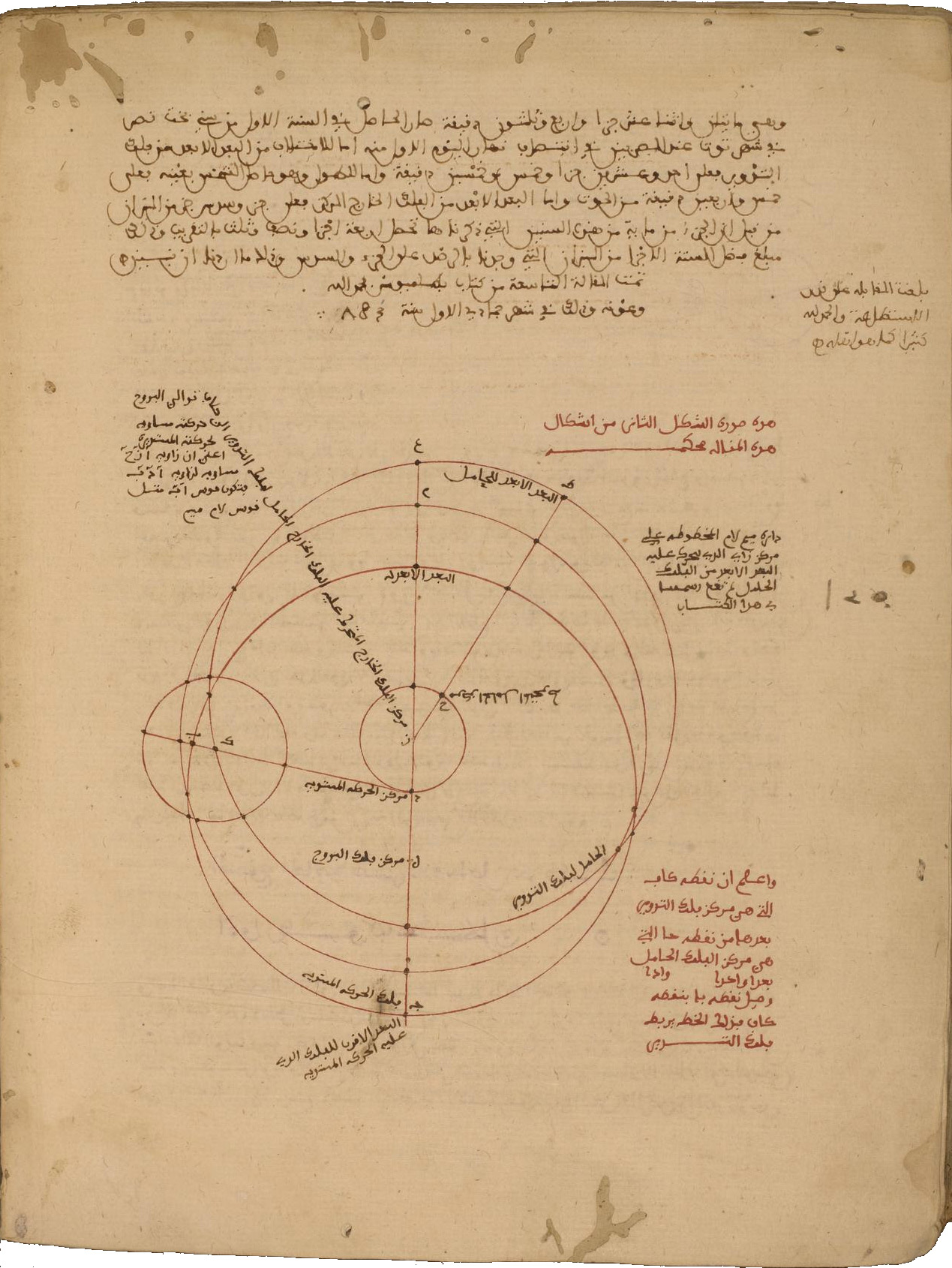 Ptolemy, [Almagest], LJS 268, 132v