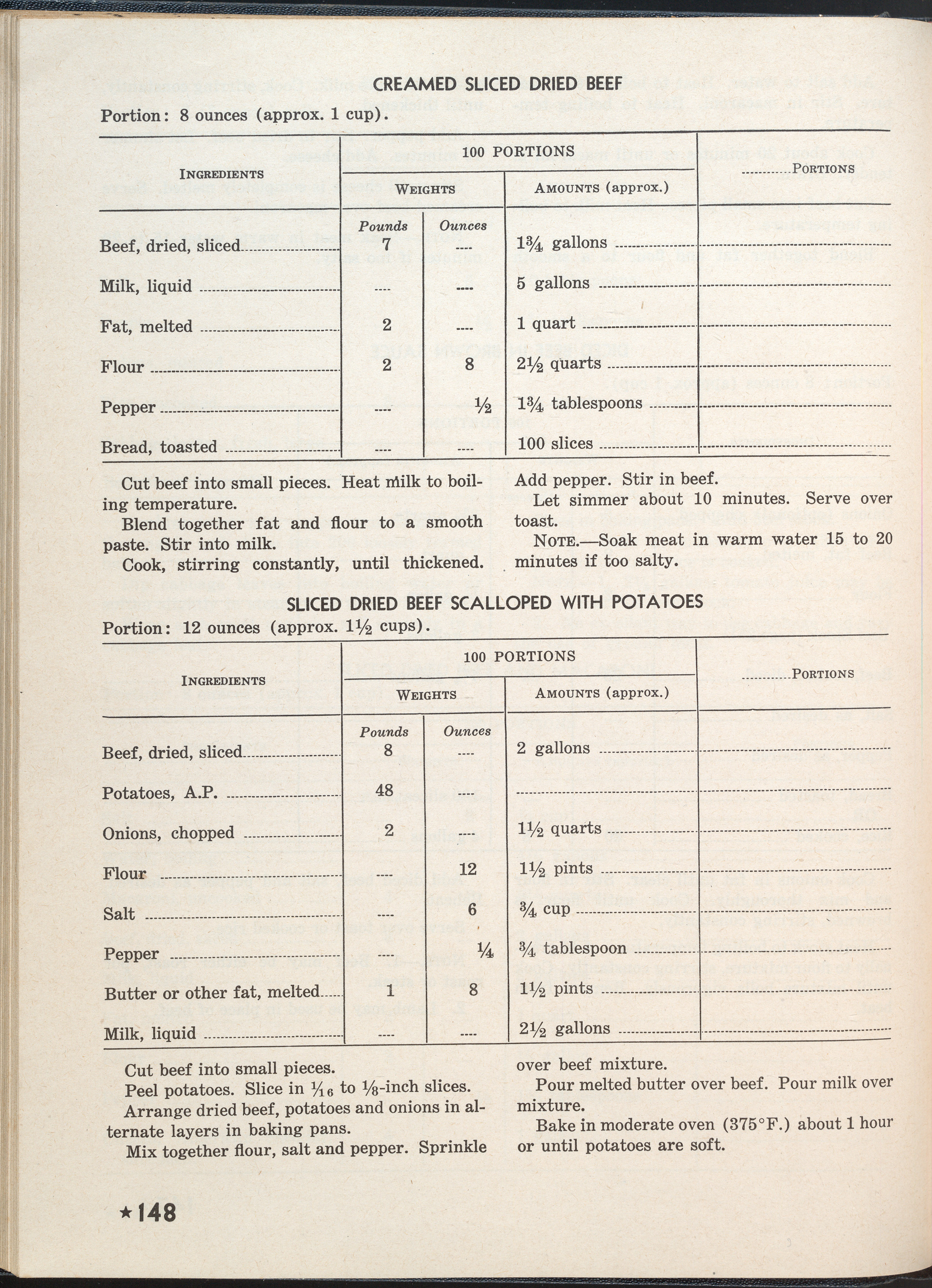 p 148 "Creamed Sliced Dried Beef" from The Cook Book of the U.S. Navy.