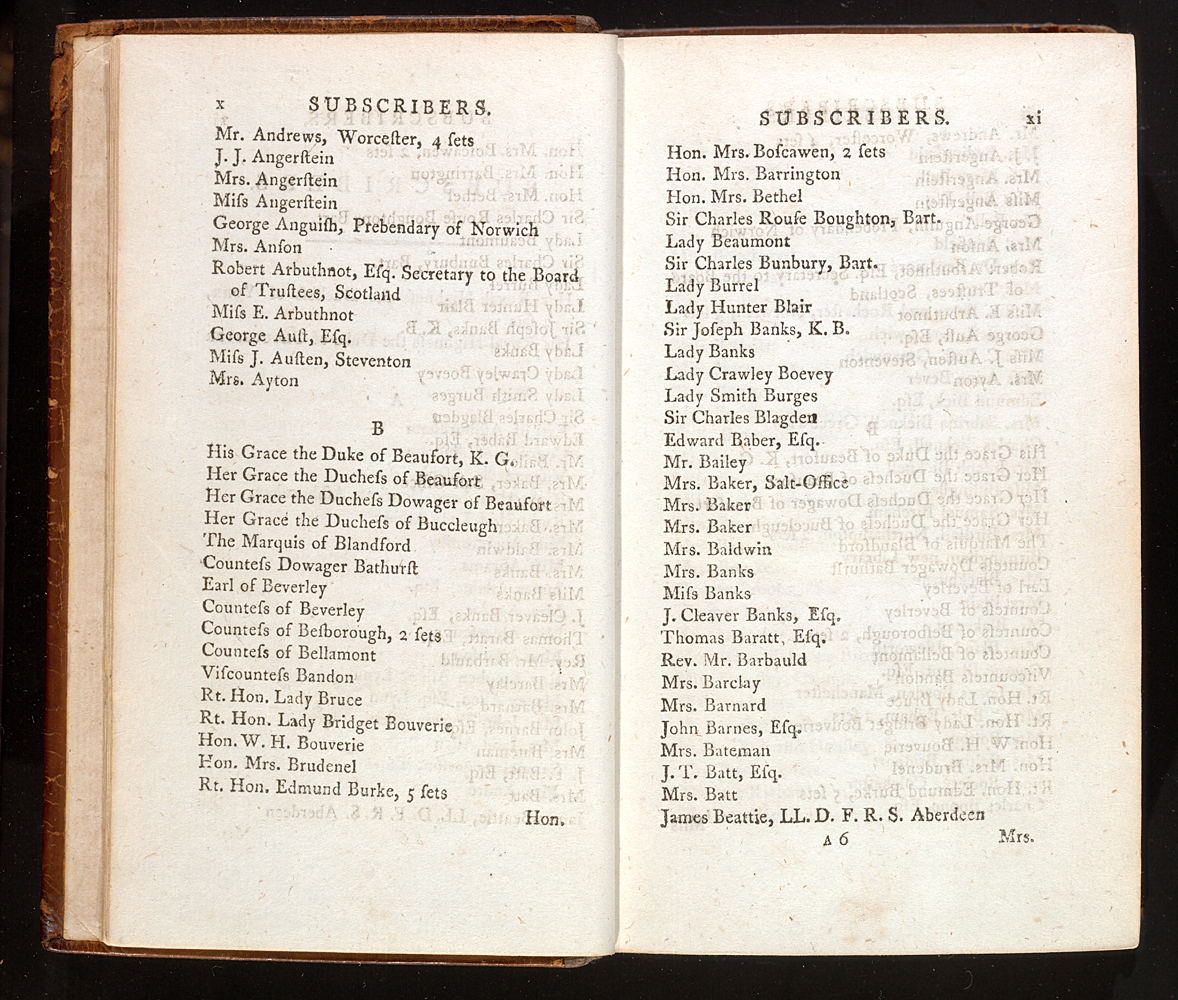 Table of Contents for Camilla, or A Picture of Youth