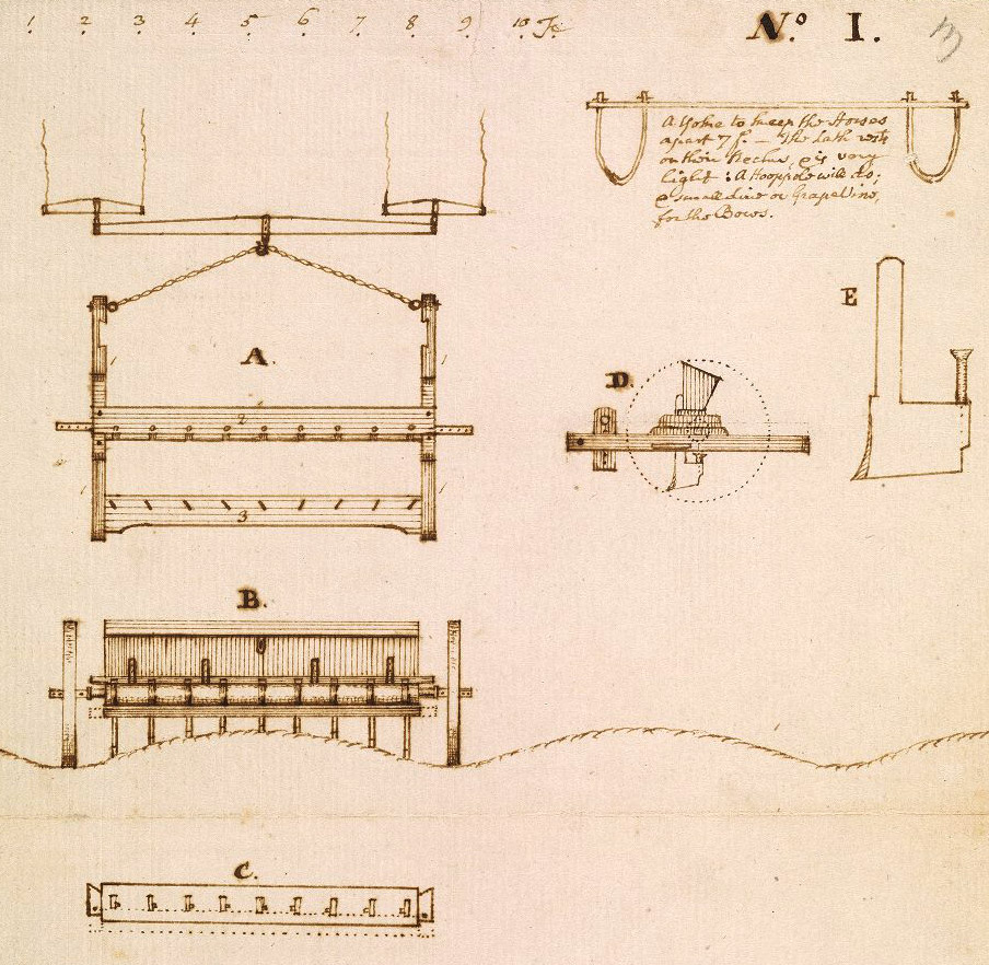John Beale Bordley's drawings of his cluster drill for wheat (1786)