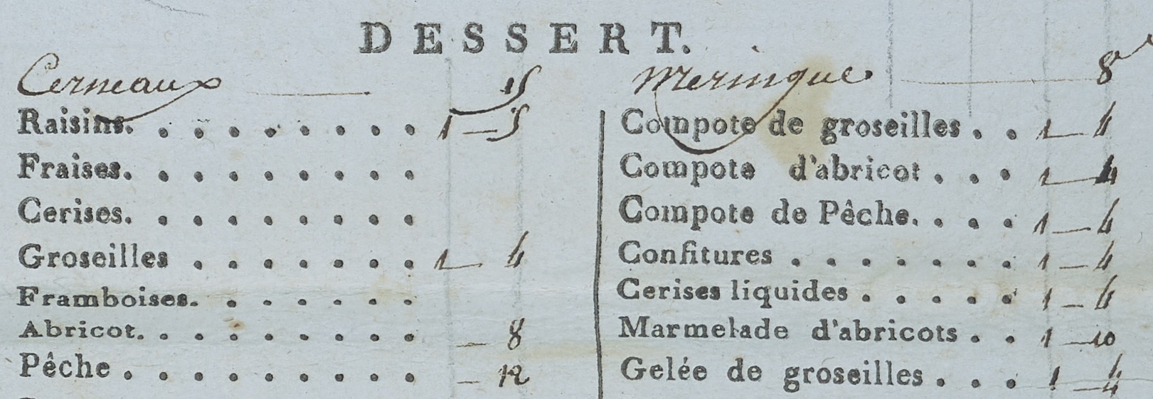 Detail from 1802 menu showing desserts