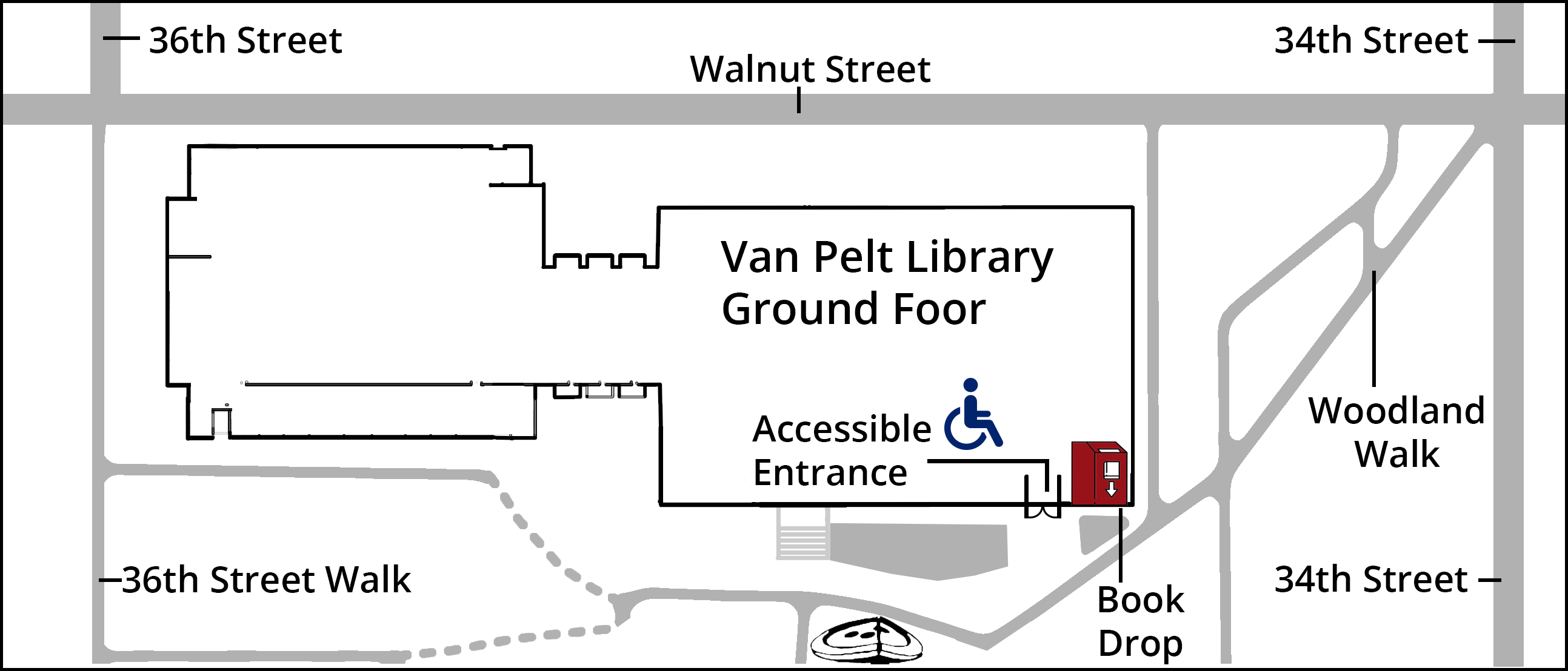 A map of the area around Van Pelt Library indicating the location of the Accessible Entrance on the ground floor and the adjacent Book Drop.