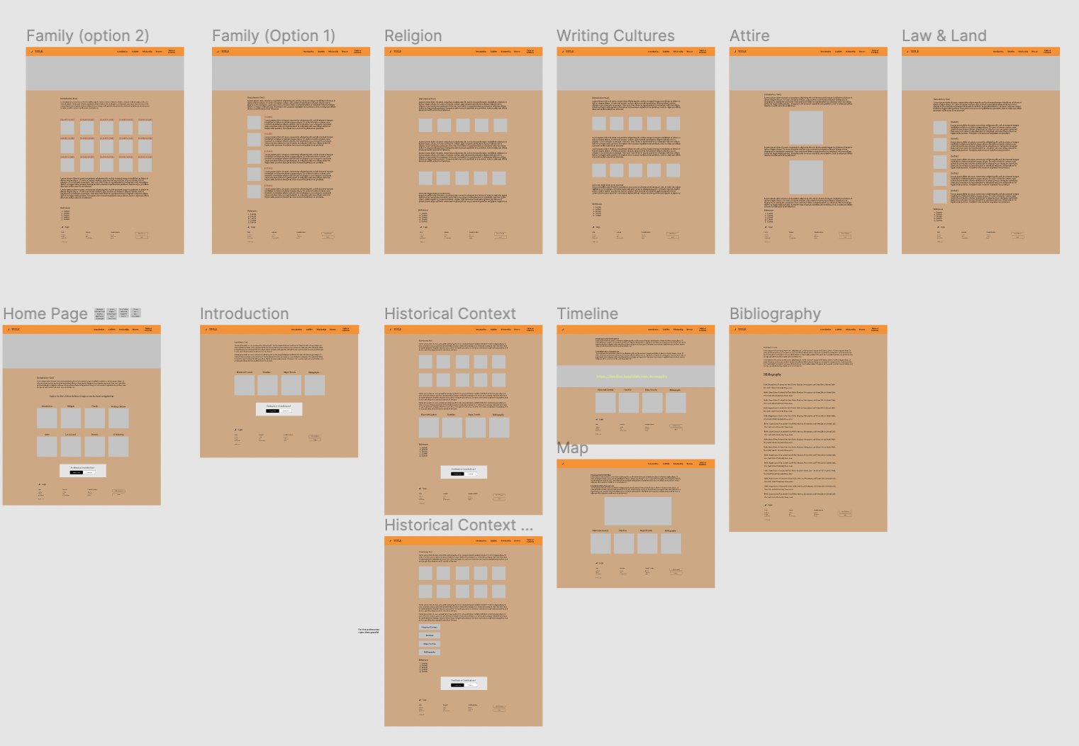 some Figma-built wireframes for the Unstable Archives Wax site.