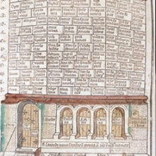 The Tower of Wisdom, woodcut on paper, made in Germany ca. 1475. Oxford, Bodleian Library, MS Auct. M. 316r.
