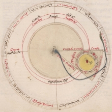 Volvelle from Penn MS Codex 1881