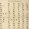 Series of columns with letters from the Cherokee alphabet. At the top of the image is the title "Cherokee Alphabet" in English.